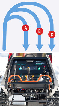 frizioni snowfighter